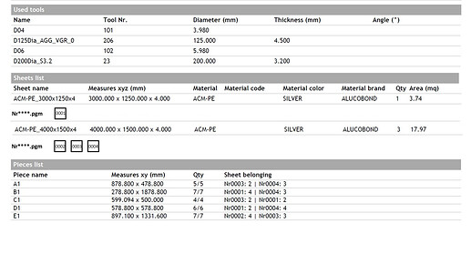 Aggiunta check Sheet - 002